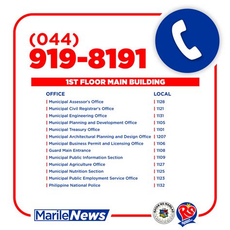 sumbungan ng bayan hotline number